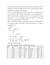 Các mô hình toàn kho theo nhu cầu độc lập