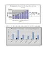 Năng lực cạnh tranh ngành vận tải biển việt nam trong giai đoạn hội nhập wto và giải pháp