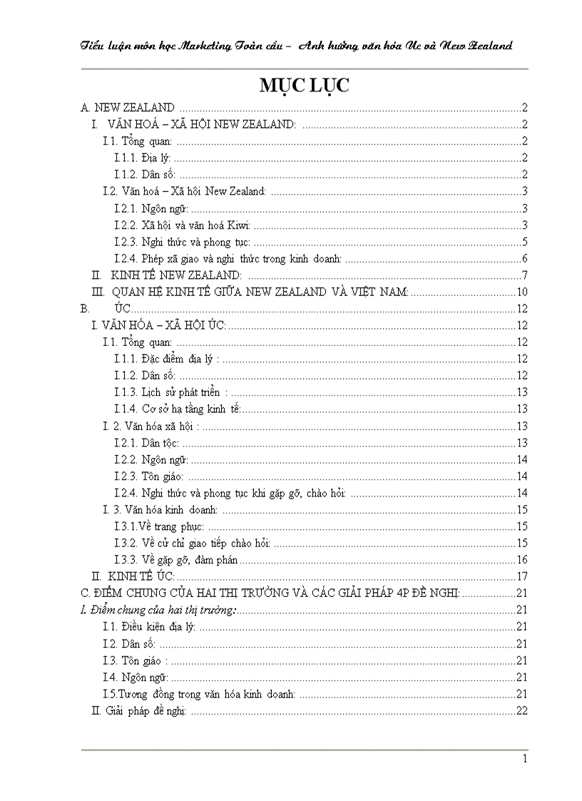 Tiểu luận môn học Marketing toàn cầu ảnh hưởng văn hoá Úc và New Zealand
