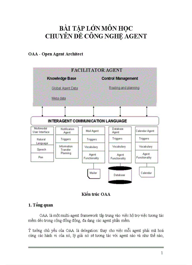 Bài tập lớn môn học chuyên đề công nghệ agent