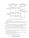 Phân hệ đa phương tiện trên nền ip ims 1