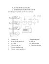 Thử nghiệm các thiết bị đo lường s