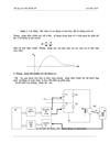 Thiết kế hệ thống điều khiển động cơ điện một chiều 1