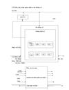 Dùng PSoC để điều khiển các đồ điện gia dụng trong gia đình