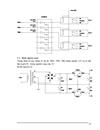 Dùng PSoC điều khiển các đồ dùng gia dụng