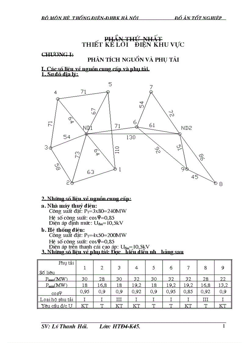 Thiết kế hệ thống điện 1