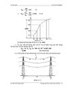 Nghiên cứu một số yếu tố ảnh hưởng đến tham số đường dây siêu cao áp khi lựa chọn kết cấu phân pha 1