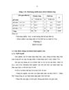 So sánh kết quả điều trị tăng Kali máu bằng Salbutamol và Insulin truyền tĩnh mạch tại khoa Hồi sức cấp cứu Bệnh viện Nhi Trung ương