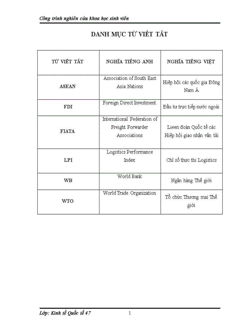 Thực trạng và giải pháp phát triển dịch vụ logistics tại Việt Nam 1