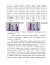 Phân loại dinh dưỡng protein năng lượng