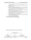 Kế tóan tập hợp chi phí và tính giá thành sản phẩm xây lắp tại Công ty TNHH SX TM DV Cơ Điện Lạnh Bình Minh Én 1