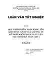 Quy trình kiểm toán hàng tồn kho được áp dụng tại Công ty cổ phần kiểm toán và tư vấn tài chính kế toáN AFC