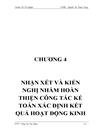 Kế Toán Xác Định Kết Quả Hoạt Động Kinh Doanh Tại Công Ty Cổ Phần Tư Vấn Đầu Tư Xây Dựng Trung Nam