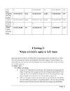 Công tác kế toán tại Công Ty Cổ Phần Đầu Tư An Phong