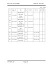 Thực trạng công tác kế toán chi phí sản xuất và tình giá thành sẢn phẩm ở công ty TNHH tư vấn Đông Phương