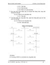 Kế toán tiền lương và các khoản trích theo lương ở Công ty TNHH Thi Vân 1