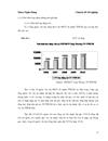 Thực trạng và giải pháp nâng cao chất lượng thẩm định trong hoạt động cho vay tại Ngân hàng TMCP Công Thương Chi nhánh TP Hồ Chí Minh