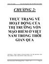 Thực trạng về hoạt động của thị trường vốn mạo hiểm ở việt nam trong thời gian qua