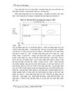 Một số biện pháp nhằm góp phần hoàn thiện công tác nhập khẩu tại Công ty thông tin di động VMS