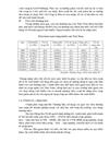 Phân tích tình hình sử dụng vốn tại Tổng công ty hải sản Biển Đông qua hai năm 2003 2004