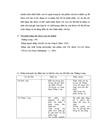 Biện pháp hoàn thiện hoạt động phân phối của cn công ty thăng long