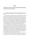 Vận dụng qui luật chuyển hóa từ những thay đổi về lượng thành những thay đổi về chất và ngược lại vào quá trình học tập của sinh viên ĐH Giao Thông Vận Tải HCM