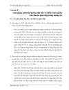 FII ở Việt Nam hiện nay