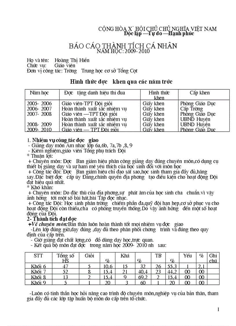 Bao cao thanh tich ca nhan 1