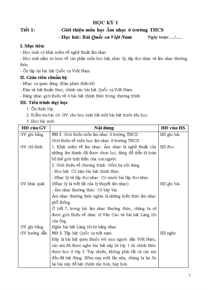 GA ÂM NHẠC 6 CN rất hay