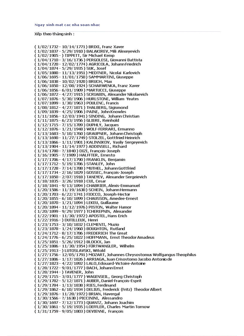 Ngay sinh cac nha soan nhac