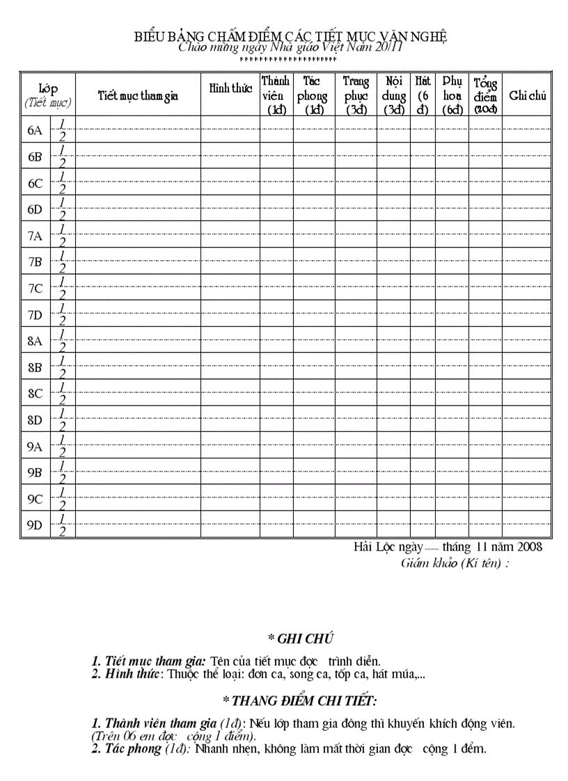 Biểu hướng dẫn tính điểm thi văn nghệ