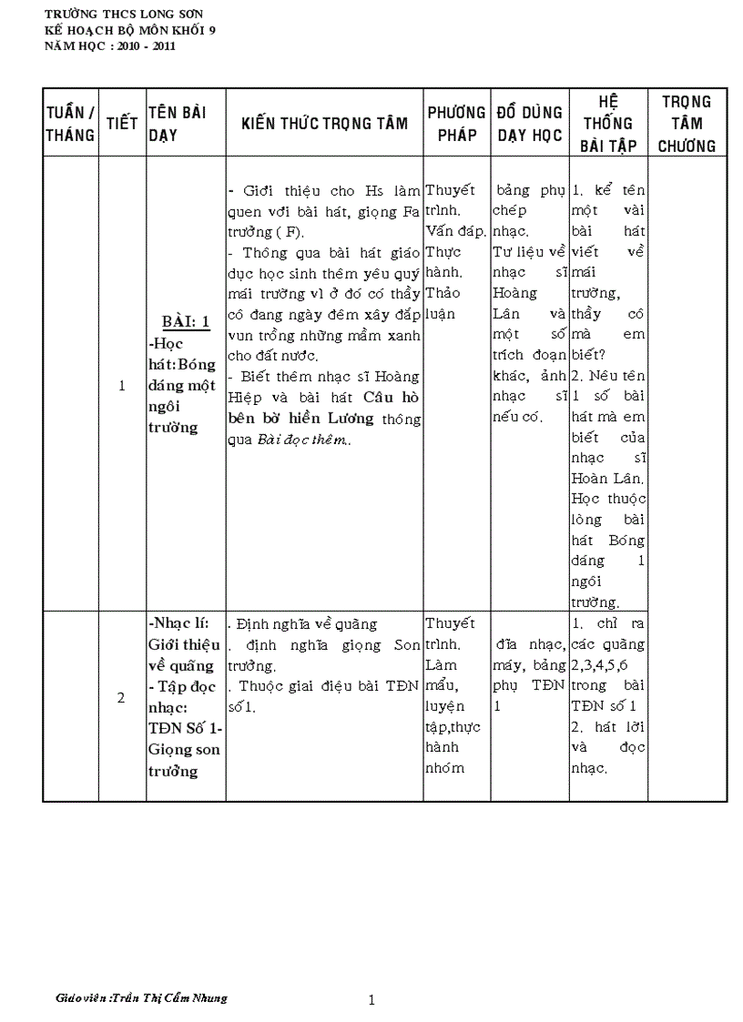 CAM NHUNG kHỐI 9