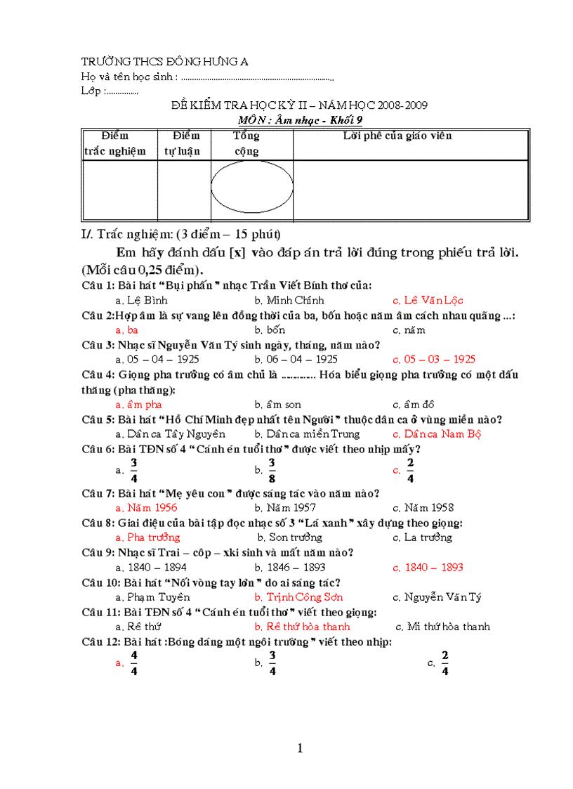 Đề KTHK II Âm nhạc 9 THCSĐHA