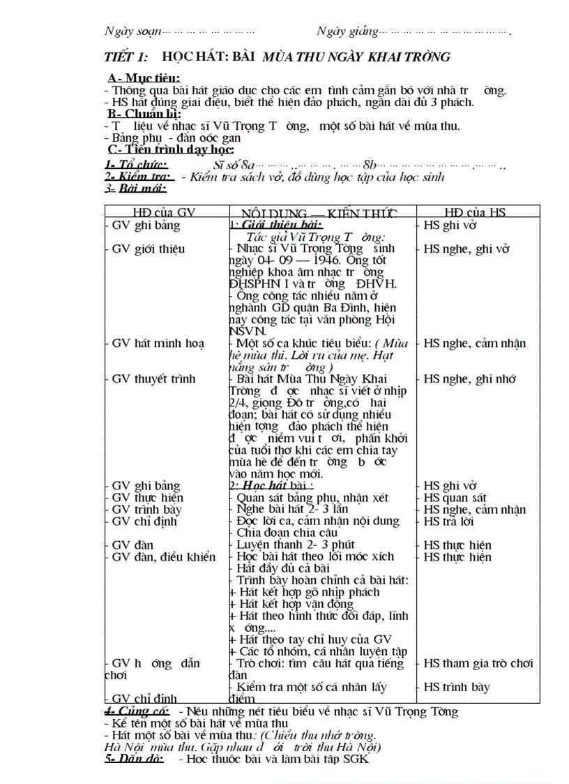 Âm nhac 8 ngắn gọn