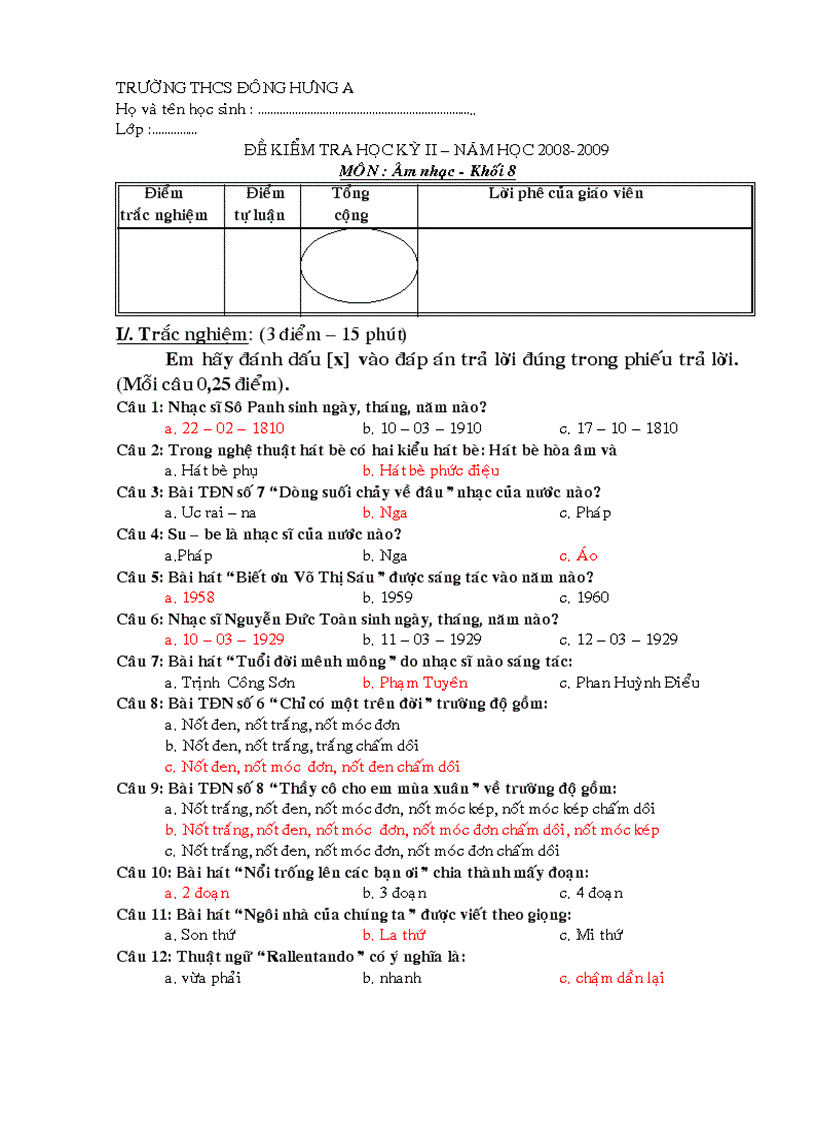 KTHK II Am nhạc 8 THCSĐHA