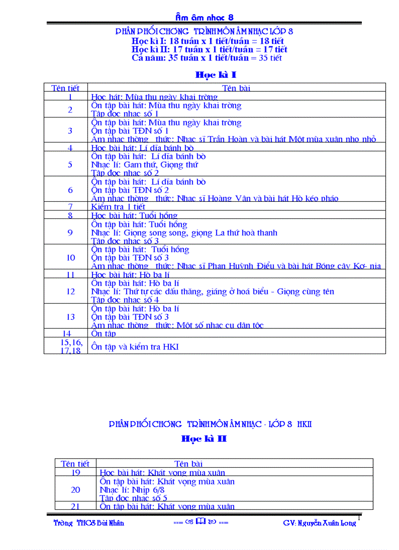 GA âm nhạc 8 Mới Đầy đủ