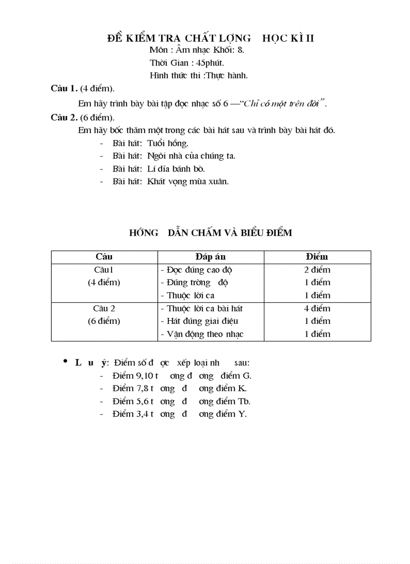 Đề thi học Kỳ II khối 8 năm 2011 chuẩn