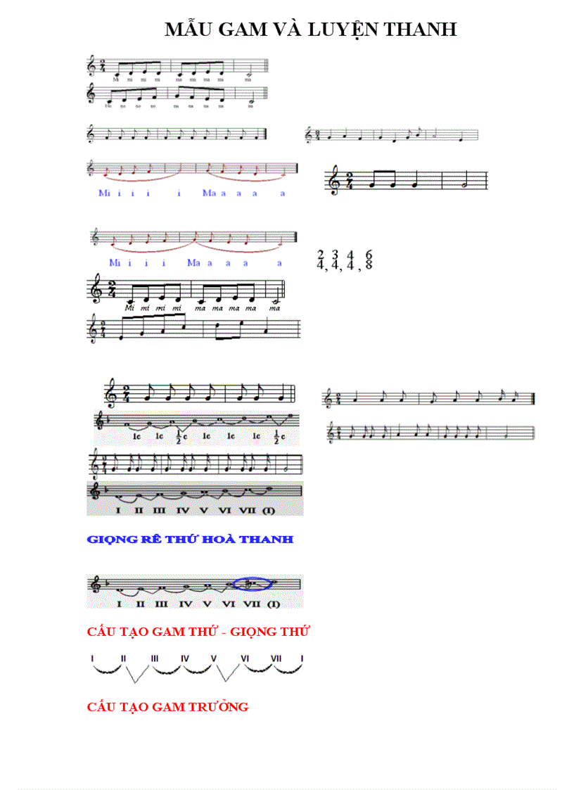 Các mẫu gam luyện thanh nhạc lí trong giao an