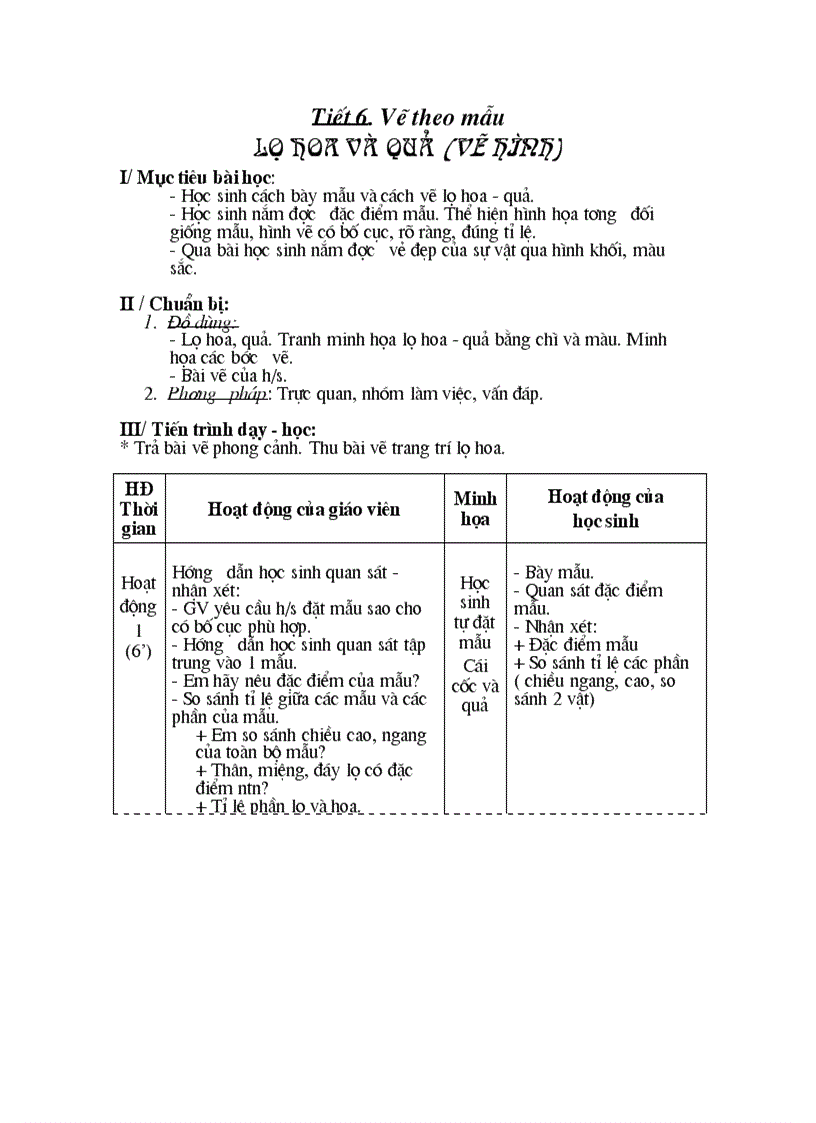 Mỹ thuat 7 tiết 6 10