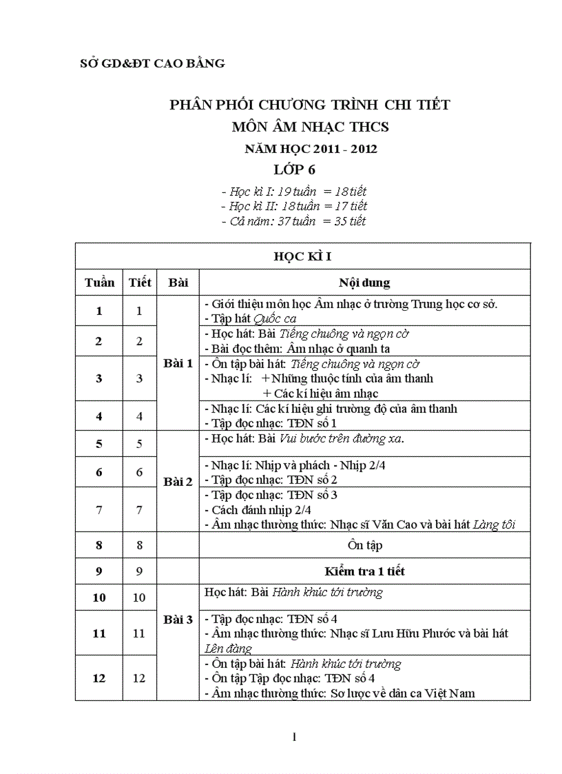 PPCT Âm nhạc 6 7 8 9 2011 2012