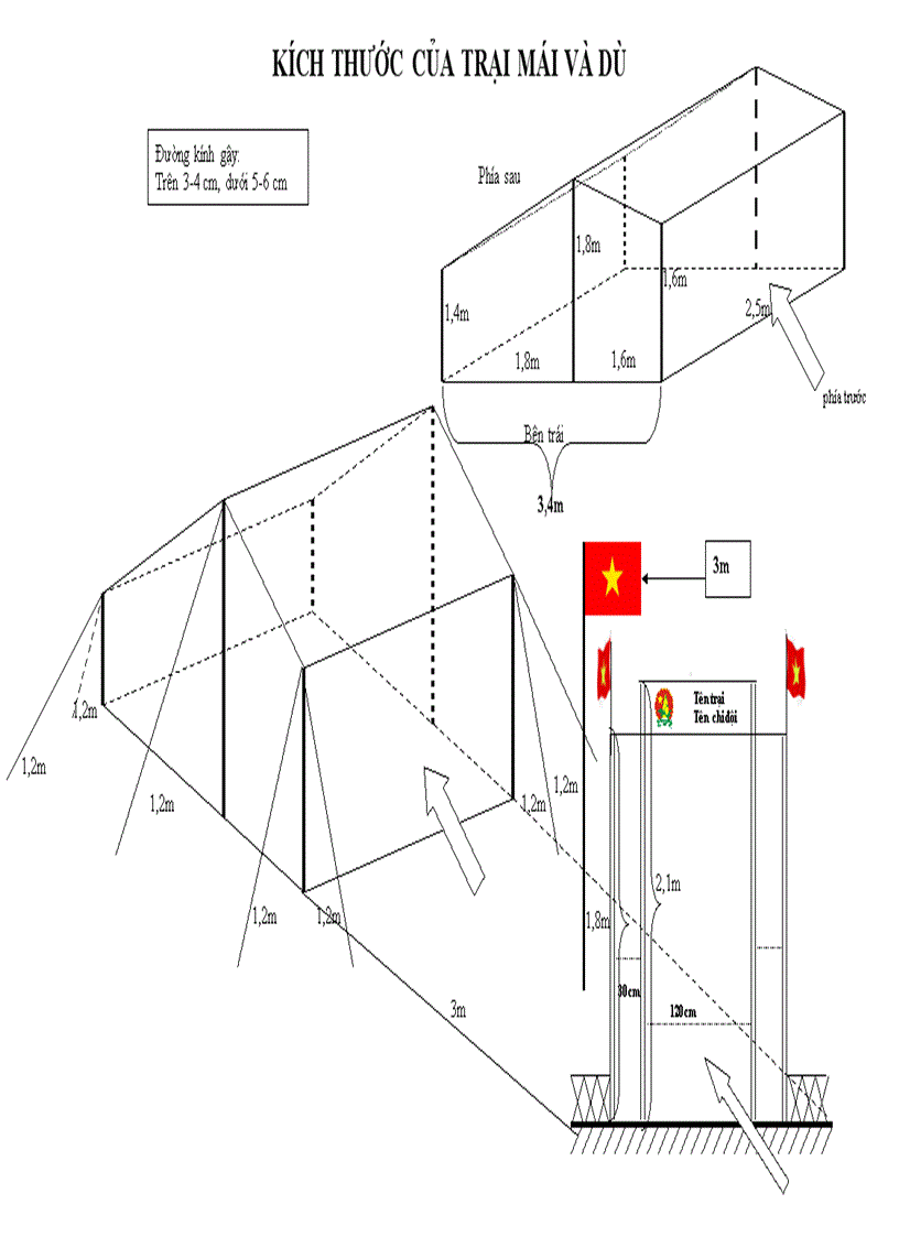 Kích thước trại TN