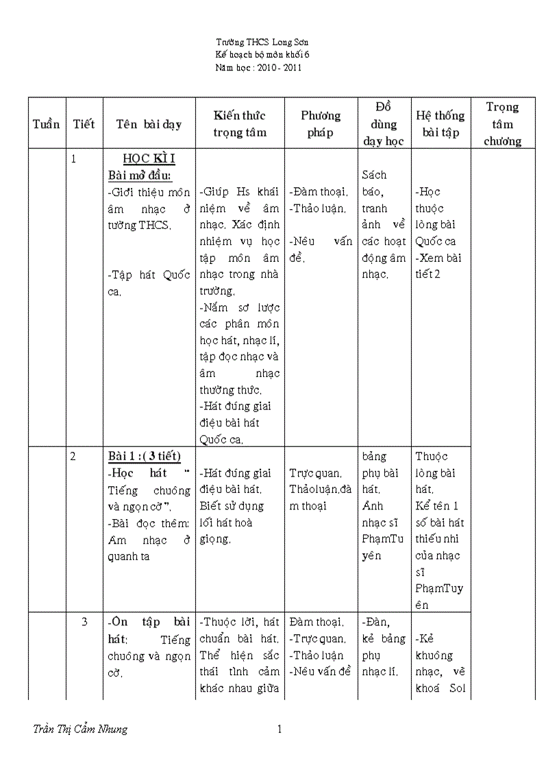 CAM NHUNG Khối 6