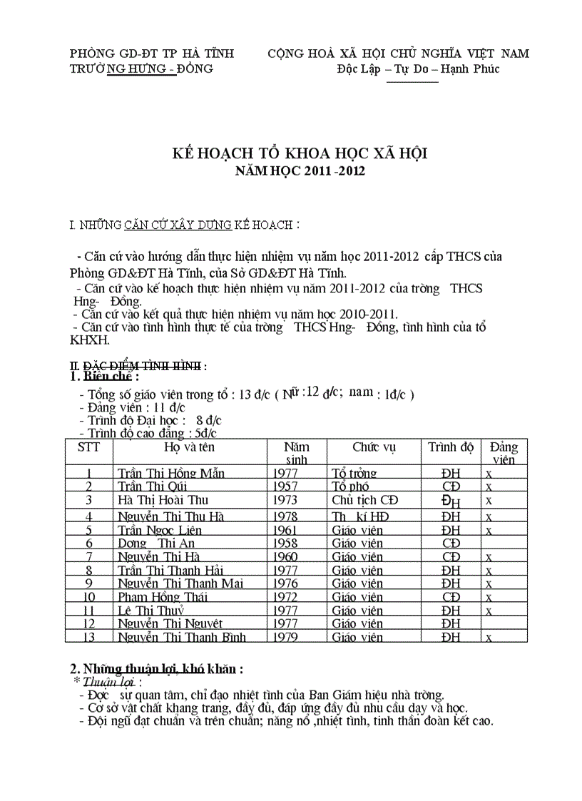 Kế hoach tổ KHXH