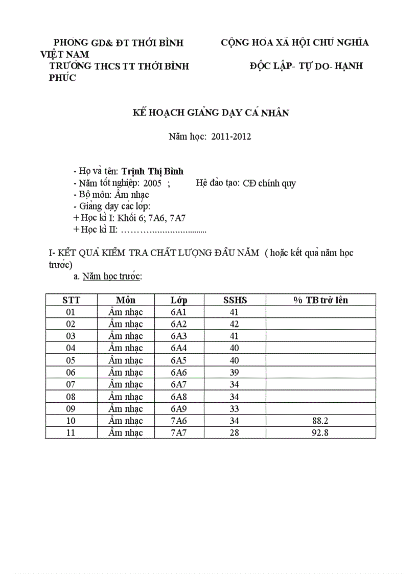 Kế hoạch âm nhạc 6 7