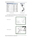 Giáo trình lý thuyết và thực hành MapInfo