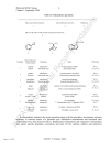 Nomenclature of Oganic Chemistry