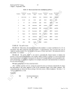 Nomenclature of Oganic Chemistry