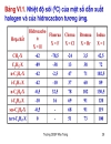 Học phần ii cơ sở hóa học hữu cơ