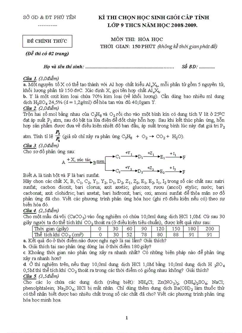 Đề thi hsg 9 môn hóa học