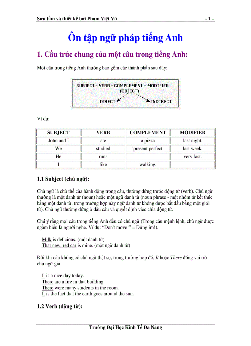 Ngữ pháp cơ bản